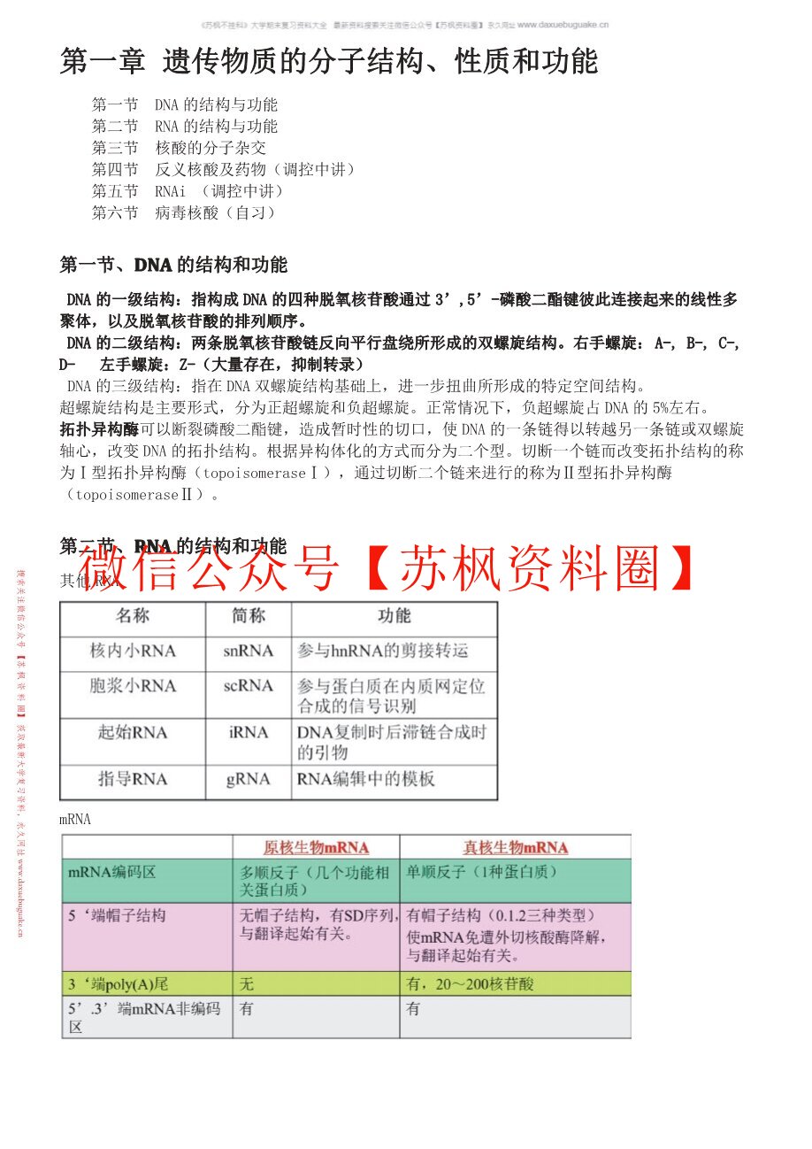 药学分子生物学